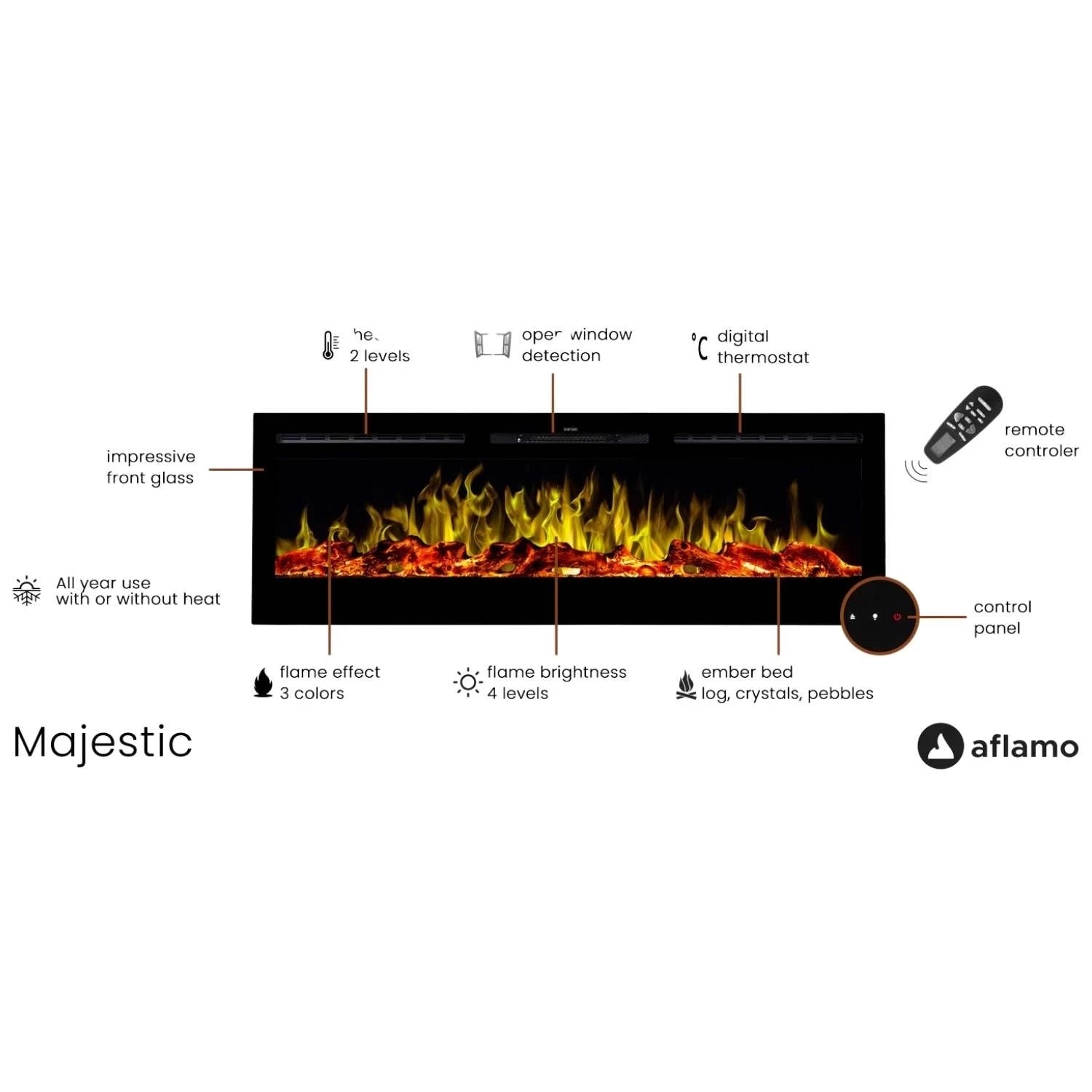 Majestic 92 cm - Wall-Mounted Electric Fireplace