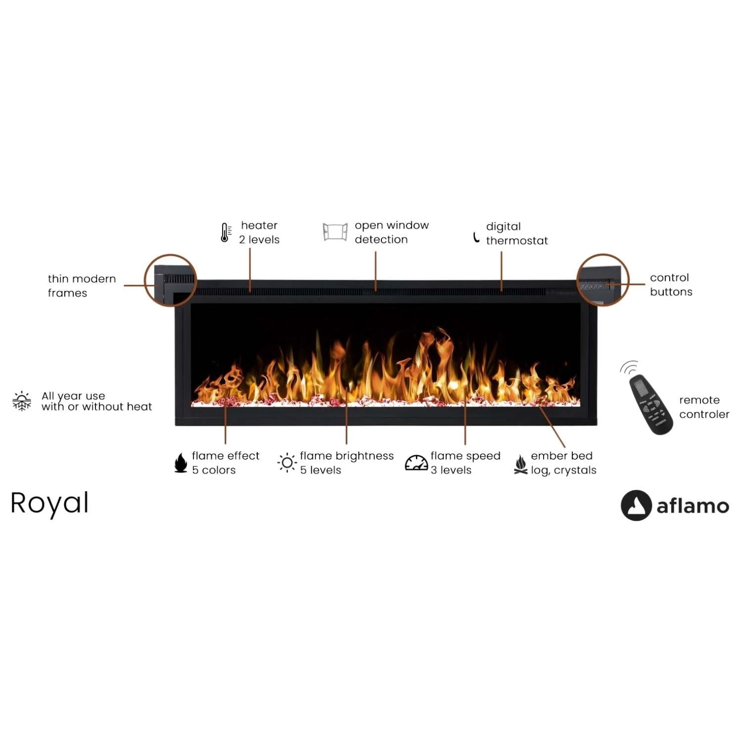 Royal Electric Fireplace 65" - 165 cm Wall-mounted Fireplace