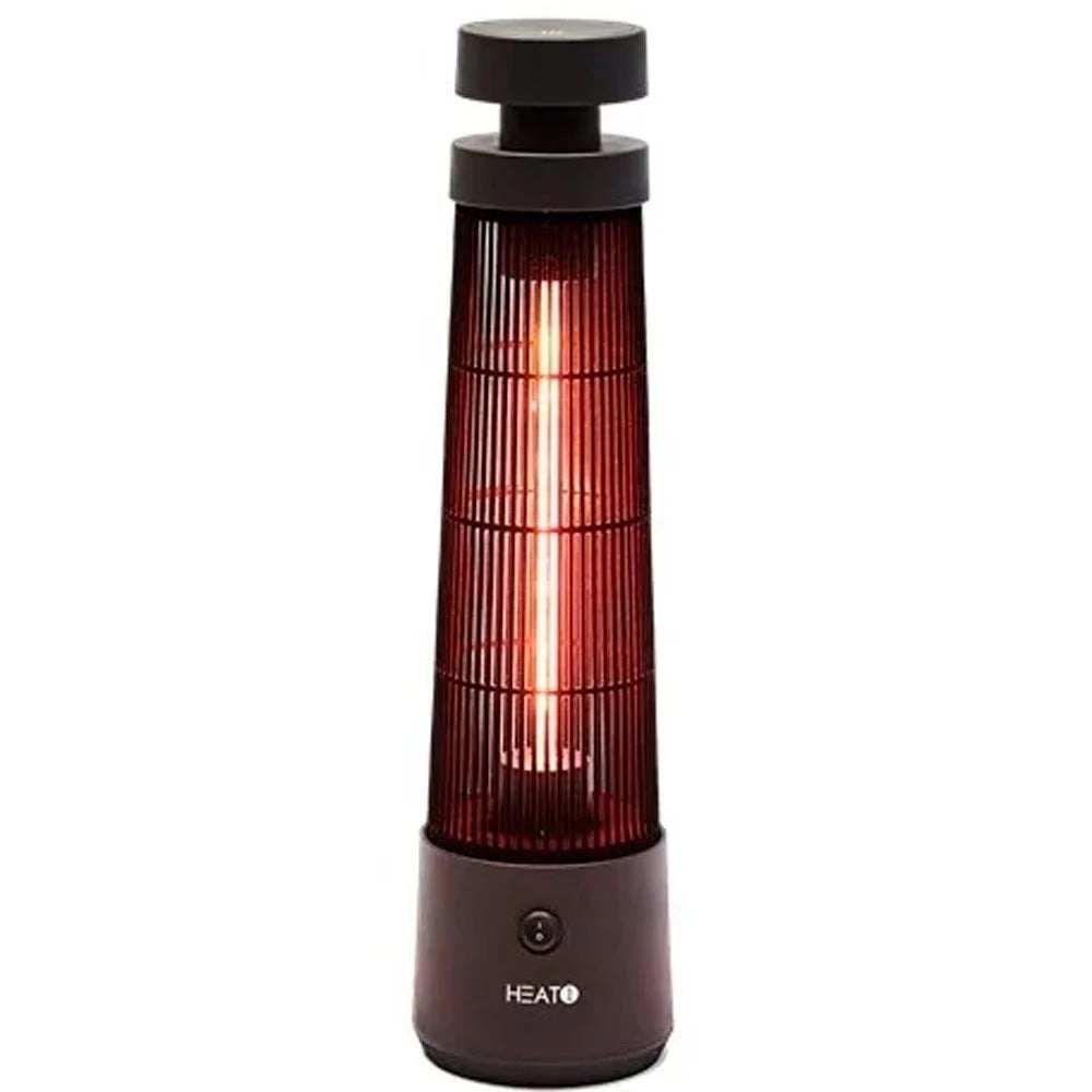 Cone ECO High-line onder tafelmodel - 1200W